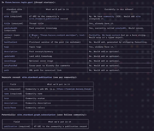 Screenshot 2026-03-05 at 14.31.43