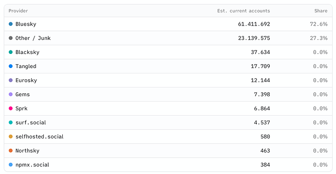 Screenshot 2026-04-22 at 14.13.25